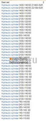 Манжеты штока подающего гидроцилиндра 2100-130/80 мм Putzmeister — изображение 3